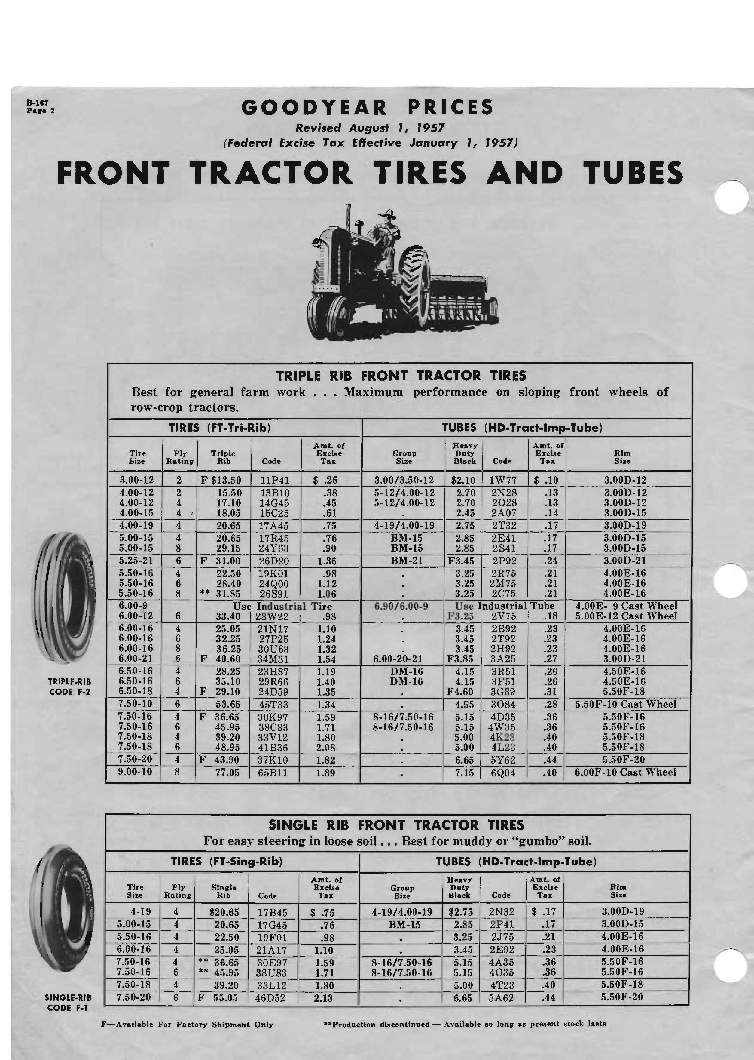 1957 Goodyear Farm Tire Price List / Goodyear_Farm_1957gs_Page_02.jpg